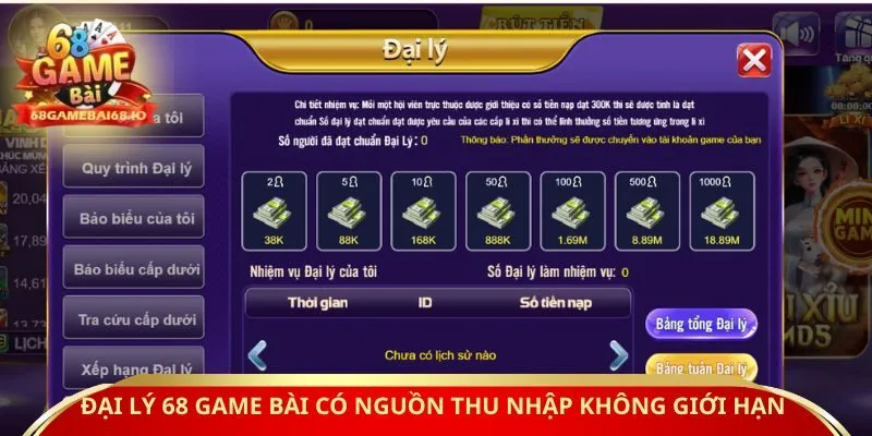 Đại lý 68 Game Bài có nguồn thu nhập không giới hạn